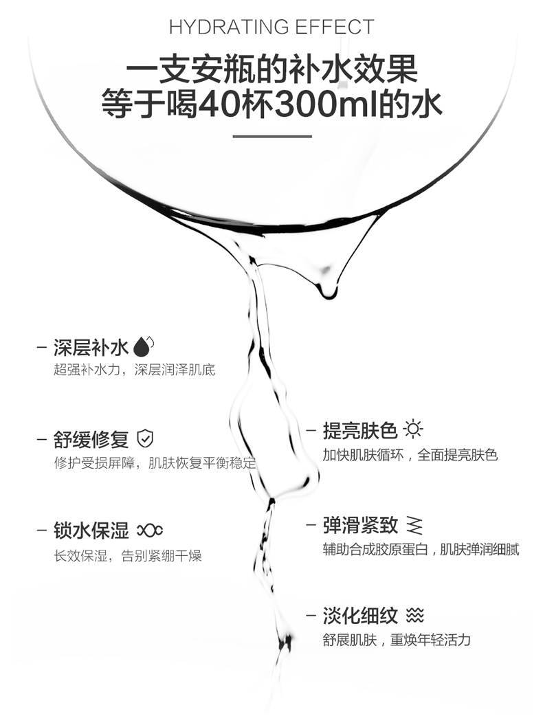 福瑞达DrAlva瑷尔博士玻尿酸深度保湿安瓶精华液深层补水舒缓修护 - 图3