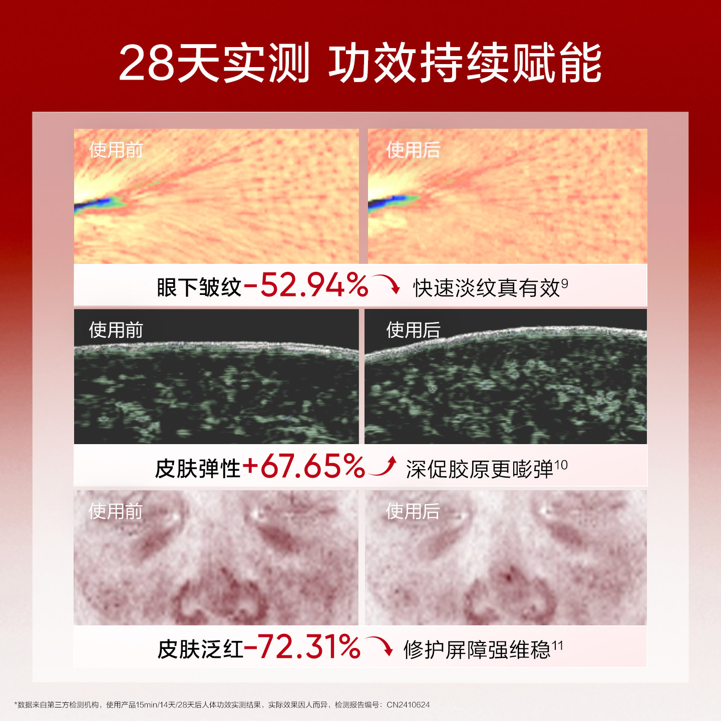 【直播专属】韩束红蛮腰闪充棒次抛精华液环六肽紧致抗皱补水保湿,淘宝优惠券,粉丝福利购,淘宝优惠卷