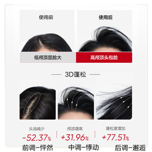 細節圖