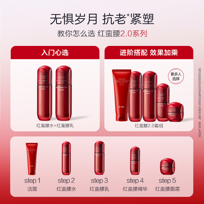 【赵今麦同款】韩束红蛮腰水乳套装补水保湿紧致抗皱抗初老环六肽