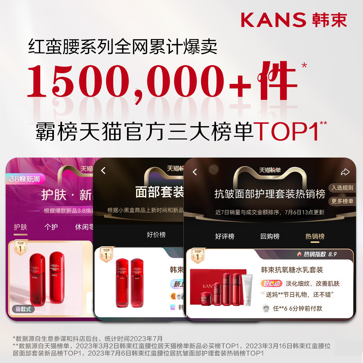 韩束红蛮腰多肽保湿水乳套装抗氧 韩束面部护理套装