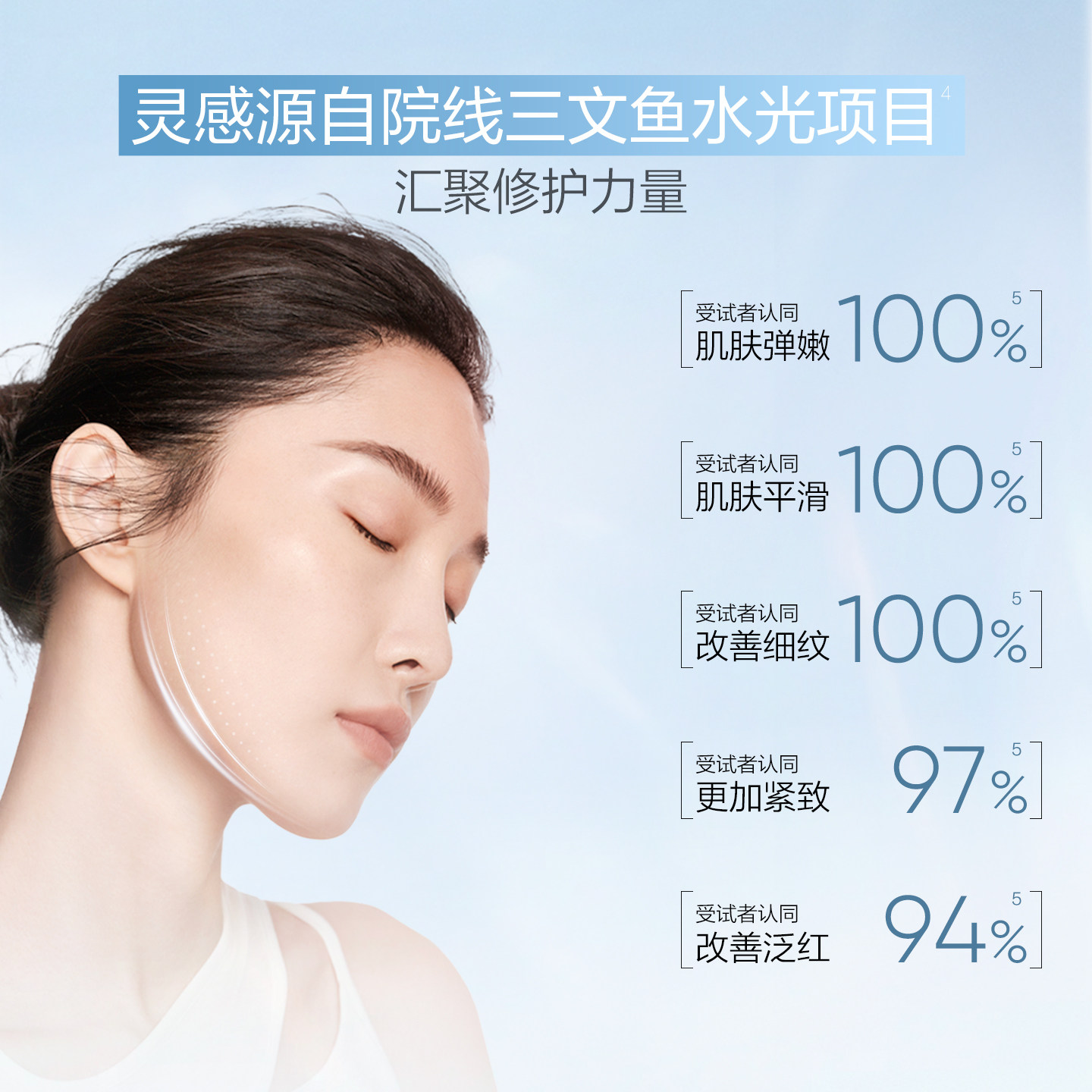 韩束PDRN三文鱼次抛水乳精华水光紧致淡纹温和修护补水舒缓保湿