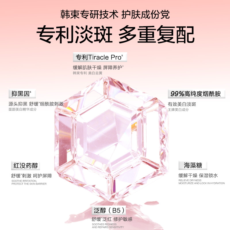 【U先】韩束烟酰胺美白身体乳30ml中样甘油保湿焕白紧致身体精华 - 图2