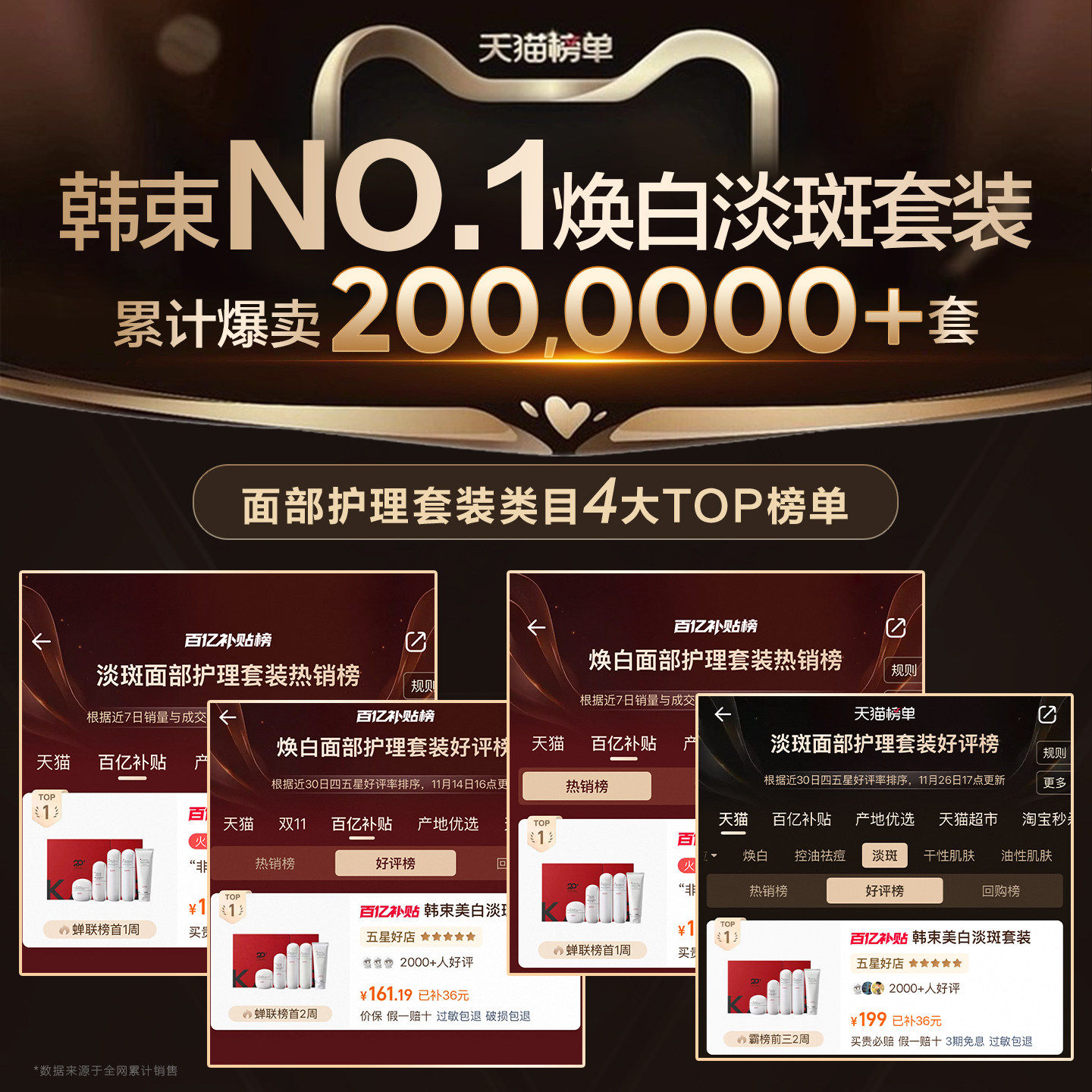 【田栩宁专属】韩束377白蛮腰美白保湿水乳紧致淡斑去黄护肤正品