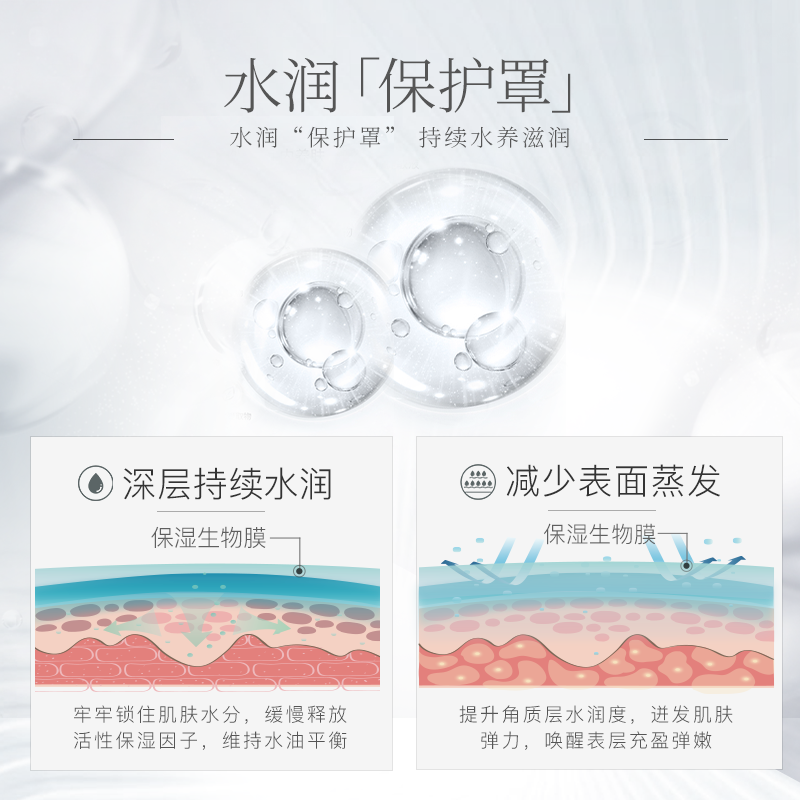 韩束官方旗舰店韩束红胶囊乳液补水保湿清爽不油腻舒缓滋润面霜护肤女正品男0