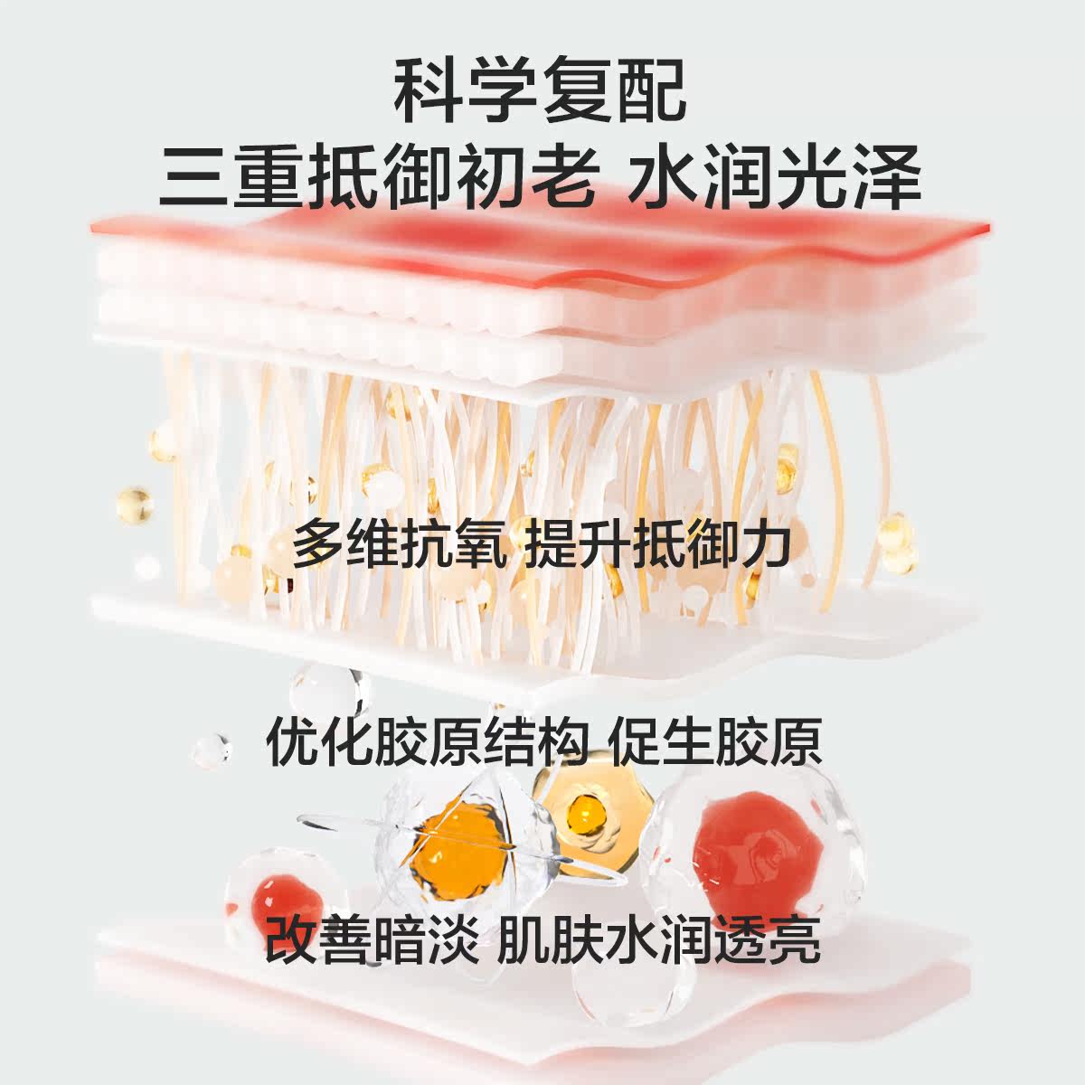 Kans/韩束韩束红蛮腰水乳套装补水保湿紧致抗皱提亮