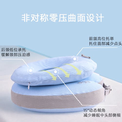 自此间U型枕可调节护颈飞机旅行汽车充气便携脖枕双层颈椎U形颈枕 - 图2