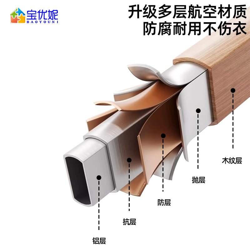 铝合金晾衣架阳台家用落地式翼型实木纹卧室内户外折叠晒被子神器-图3