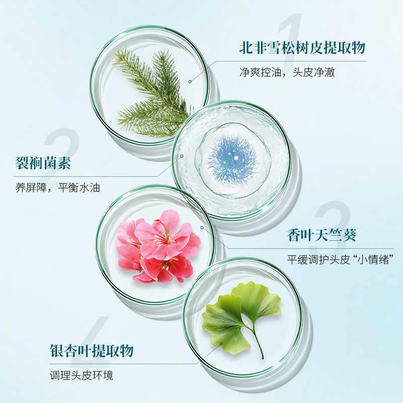 蕴特优能洗发水控油蓬松去屑洗头膏露护发沙龙品牌正品官方旗舰店