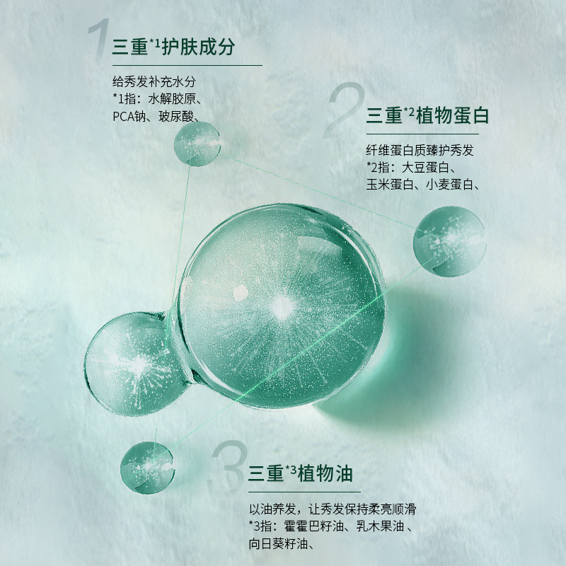 蕴特优能发膜修护受损免蒸焗油膏倒膜干枯柔顺滑swisson官方正品
