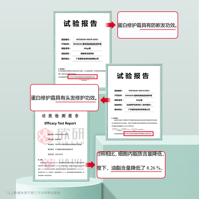 蕴特优能洗发水控油洗发露防断发角蛋白修护霜香氛沐浴露1任选3件-图2