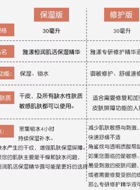 雅漾恒润密集保湿精华露舒缓30ml