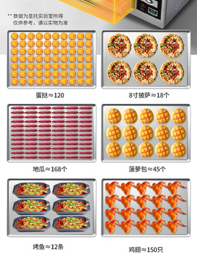 共好烤箱商用大型披萨蛋糕