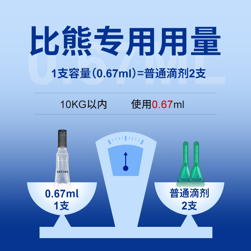 比熊专用狗狗驱虫药成幼犬体内外一体去跳蚤蜱虫驱虫滴剂非泼罗尼