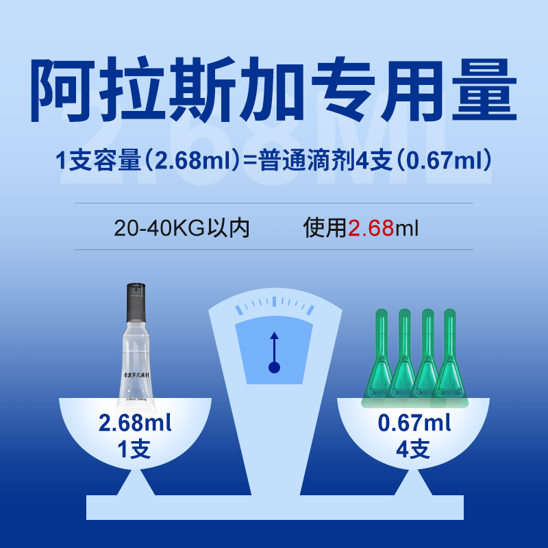 狗狗驱虫药阿拉斯加专用体内外一体去跳蚤体外驱虫滴剂非泼罗尼 - 图3