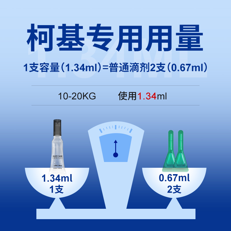 柯基专用狗狗驱虫药成幼犬体内外一体去跳蚤蜱虫驱虫滴剂非泼罗尼 - 图3