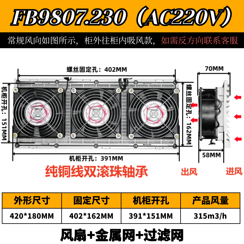 通风过滤网组FB9807A风机三合一网ZL-807配电机箱百叶窗420*180MM,淘宝优惠券,粉丝福利购,淘宝优惠卷