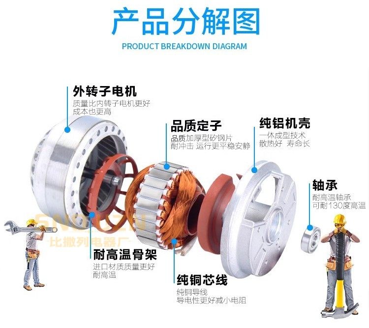 28080轴流风机W2E250-HL061铁叶220V F2E-320B散热风扇250FZY6-S,淘宝优惠券,粉丝福利购,淘宝优惠卷