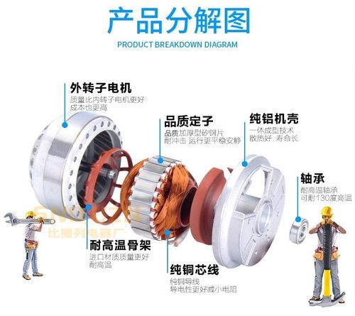 28080轴流风机W2E250-HL061铁叶220V F2E-320B散热风扇250FZY6-S - 图1