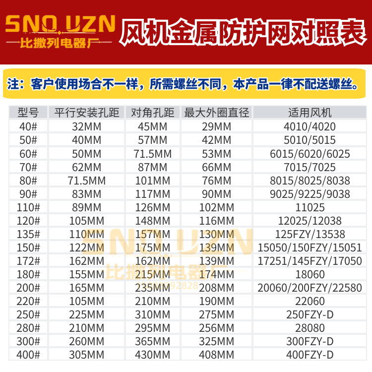 30cm机柜机箱防护铁网 300系列风扇网罩300FZY风机专用金属通风网