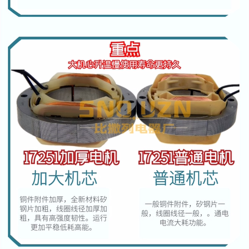 焊机柜散热器FP-108-S1-B/S  220v/380排风扇17251轴流风机17250 - 图2