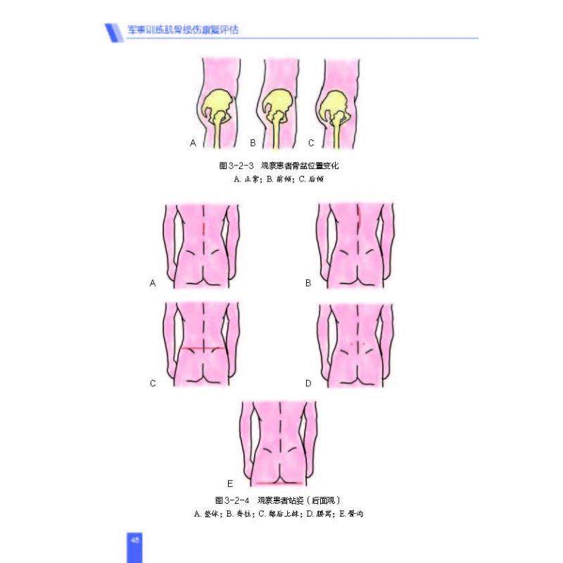 军事训练肌骨损伤康复评估 北京科学技术出版社 张立宁,唐佩福 编 医学其它QG,淘宝优惠券,粉丝福利购,淘宝优惠卷