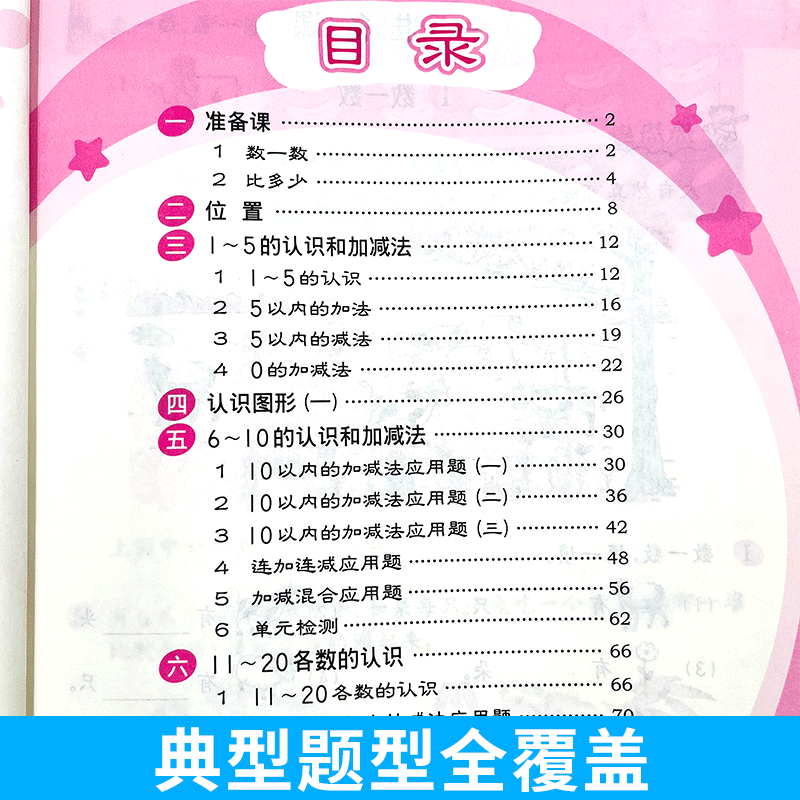 图解应用题小学数学一年级上册下册1年级上下解举一反三逻辑思维锻炼应用题专项强化训练奥数练习题1年级数学练习题辅导资料-图0