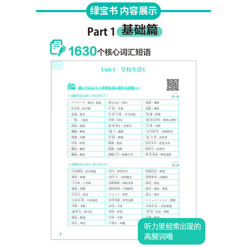 新日本语能力考试N1N2N3N4N5文字词汇文法读解听解红蓝橙绿宝书单词日语语法听力真题模拟试题练习阅读理解华东理工大学出版-图2