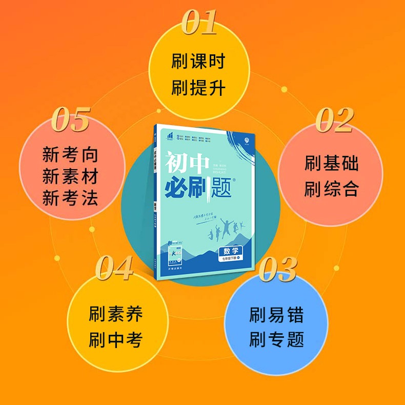 2024初中必刷题七年级八九上册下册数学语文英语物理化学生物地理政治历史全套七上八下人教苏教版教辅书试卷练习题册初一初二初三-图0