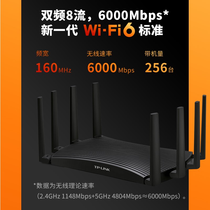 tplink路由器WIFI6千兆家用高速穿墙王无线电竞mesh组网易展版电信移动ax6000双千兆双频穿墙普联漏油xdr6070 - 图0