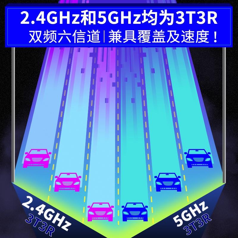 tplink路由器千兆端口家用高速穿墙王无线WIFI大功率增强器5G穿墙双频AC1900双全电信大户型电竞普联漏油易展-图2