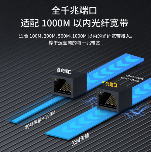 tplink交换机千兆5口8四16五24八孔48家用前兆1000M以太网宽带路由器监控专用网线分线网络一分四口4口转换器