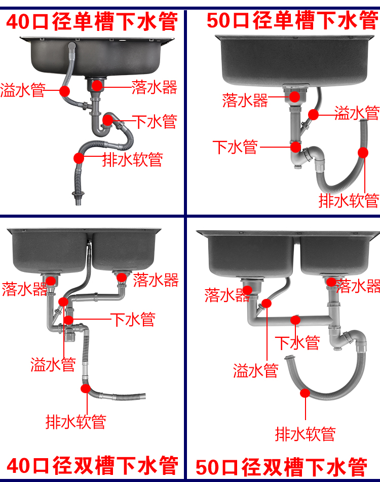 欧琳水槽下水密封圈配件4/5公分下水管落水器40/50排水管垫圈垫片