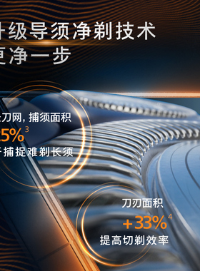 飞利浦剃须刀旋风1系S1883