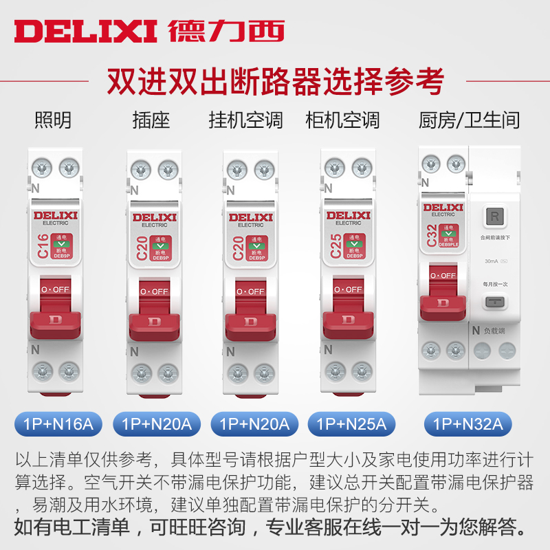 德力西断路器1P+N相线+中性线双进双出短路保护空开双线空气开关 - 图2