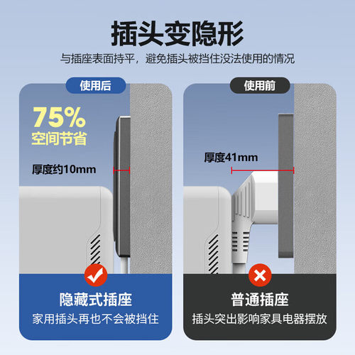 德力西嵌入式隐藏插座冰箱内嵌式插座五孔86面板隐形零嵌防水插座 - 图0