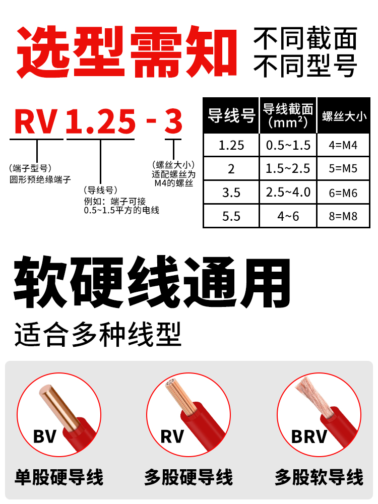 RV2-6圆形预绝缘冷压接线端子压线耳O型电线电缆接头连接线铜鼻子 - 图3