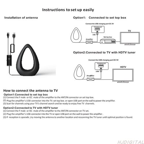 高层DTMB DVBT2 HDTV Indoor Window5米全向高清数字电视天线港澳-图1