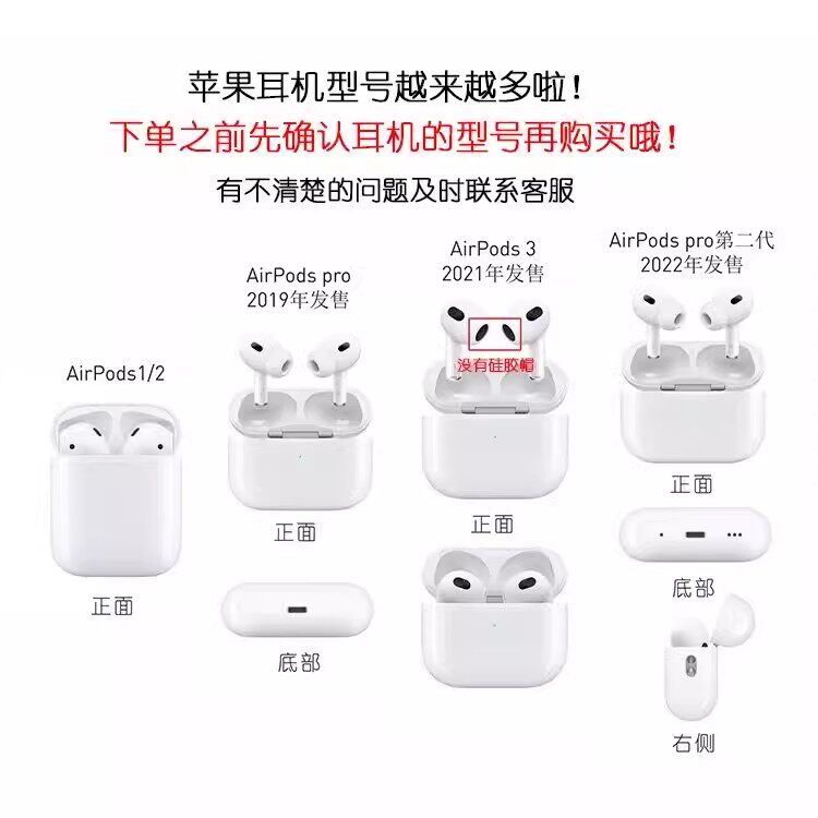 SCP基金会动漫周边苹果蓝牙耳机保护套适用AirPodsPro第二代耳机保护壳翻毛皮1/2/3代全包Airpods3壳
