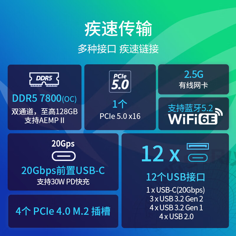 Asus/华硕ROG STRIX Z790-F GAMING WIFI II台式机主板官方旗舰店 - 图2