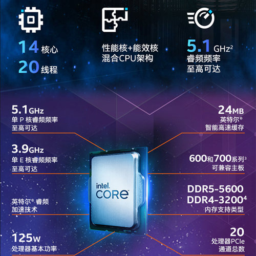 intel/英特尔12600kf/14600k/14600kf板u搭华硕b760重炮手主板cpu - 图1