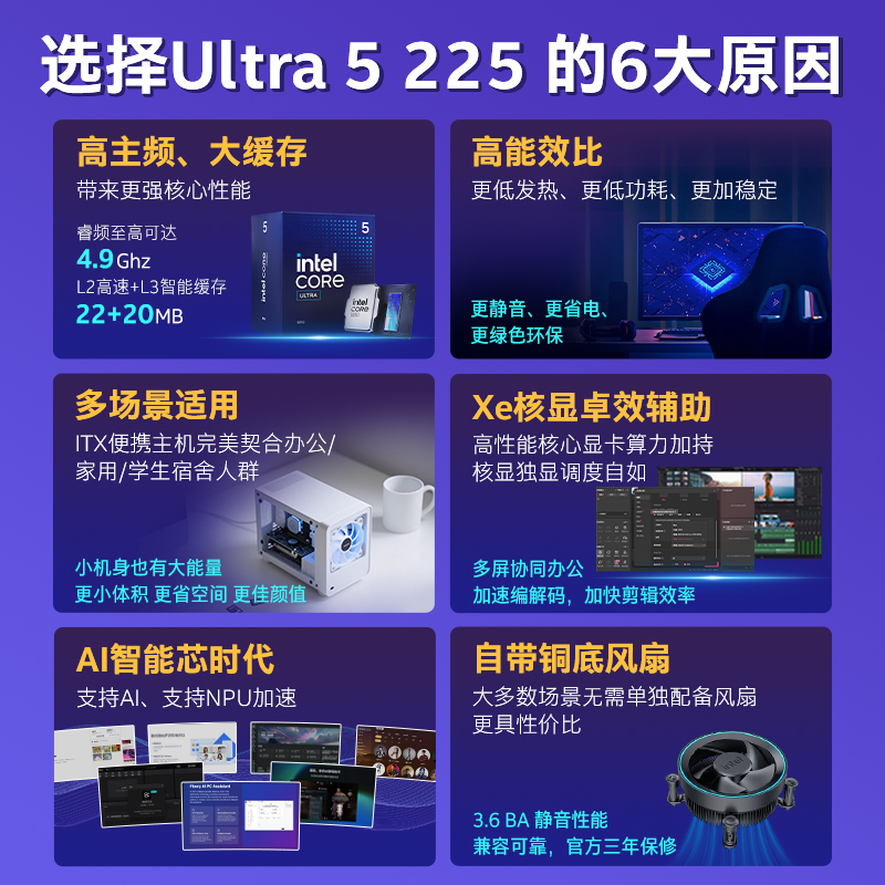intel/英特尔15代Ultra 5 225 xe核显搭华硕b860/h810系列主板cpu - 图0