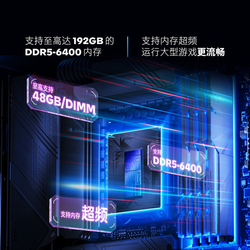intel/英特尔15代Ultra 5 245K/KF华硕z890/b860系列主板cpu套装 - 图2