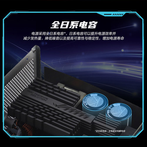 华硕ROG玩家国度雷神三代1600W钛金牌全模组台式机电脑atx3.1电源 - 图0