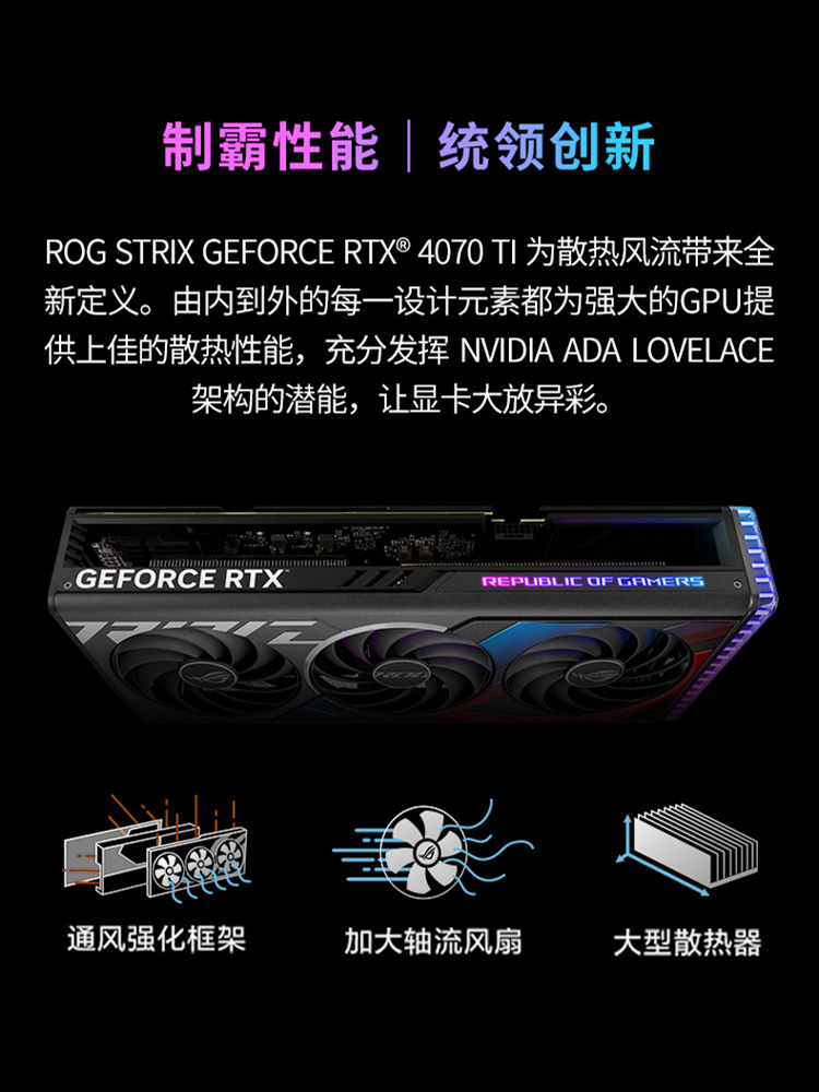 Asus/华硕ROG/TUF电竞RTX4070 super/4070Ti游戏12G/16G独立显卡 - 图1