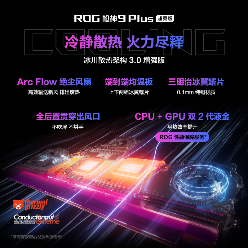 【国补10%】ROG枪神9 Plus超竞版 酷睿U9 275HX 18英寸2.5K星云原画屏5090显卡华硕游戏笔记本电脑三角洲瓦CS - 图3