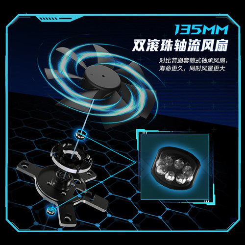 华硕ROG玩家国度雷神三代1600W钛金牌全模组台式机电脑atx3.1电源 - 图1