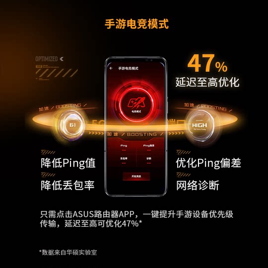 ASUS TUF Tornado Pro Wifi7 AI E-Sports Router Amplificador de señal de alta ganancia COMPLETO 2.5G Puerto de red USB Home Home Wireless Gigabit de alta velocidad BE6500