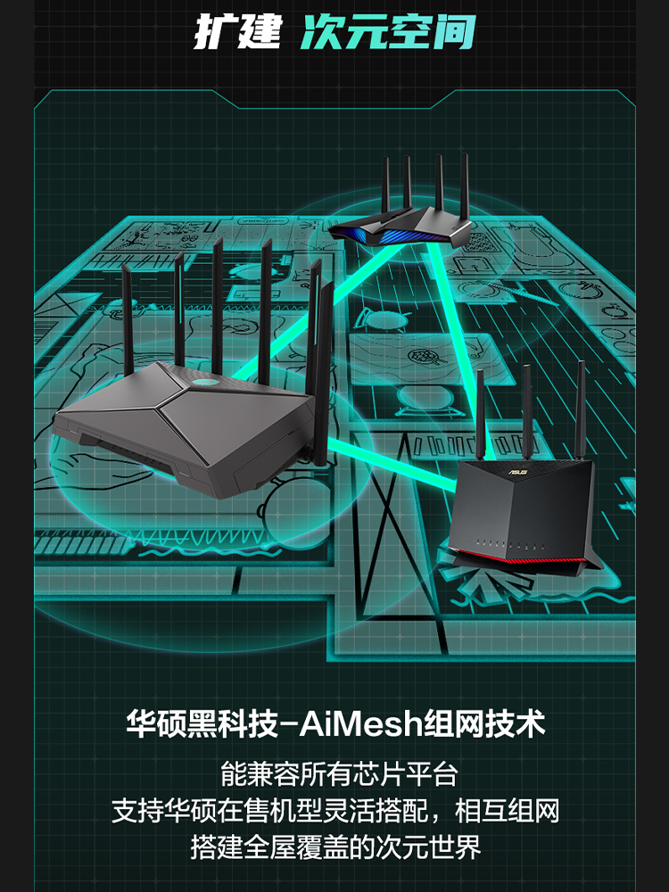 【3期免息】华硕天选路由器电竞 AP功能中央路由器 WiFi6穿墙王游戏电竞加速双2.5G口疾速6000M-图3