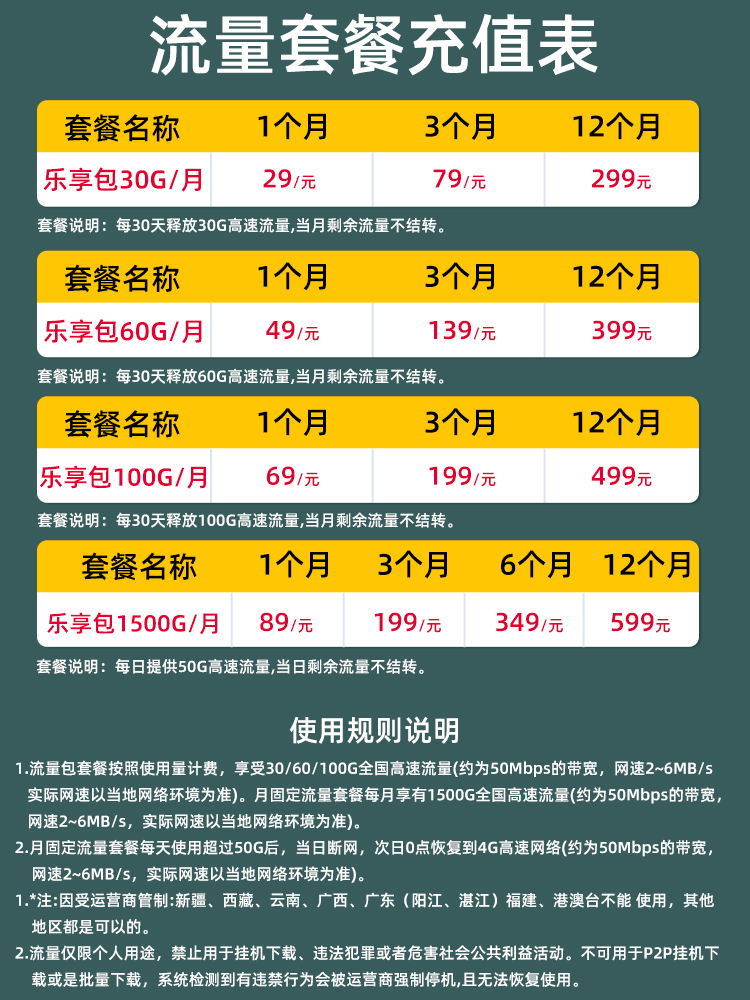 华硕a豆adol移动随身无线wifi高速流量免插卡4g路由器信号上网卡家用学生宿舍热点全网通车载WiFi网络笔记本 - 图2